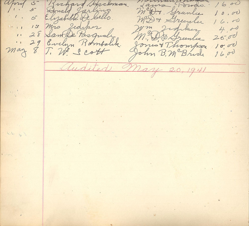 minute book